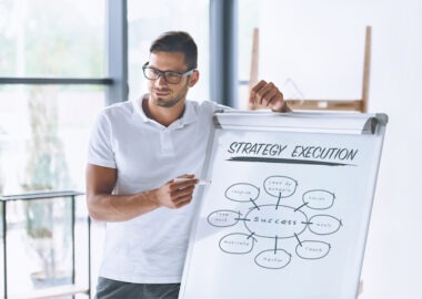 Kennas business plan execution strategy
