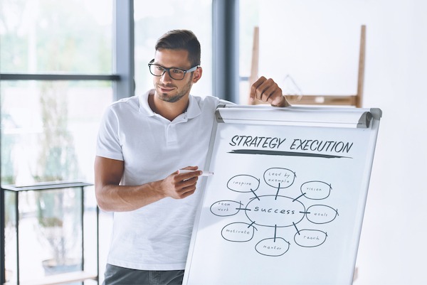 Kennas business plan execution strategy